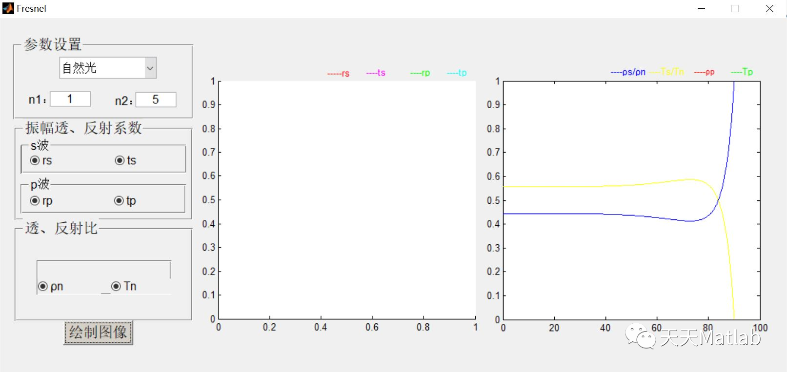 Matlab 菲涅尔系数计算_参考文献