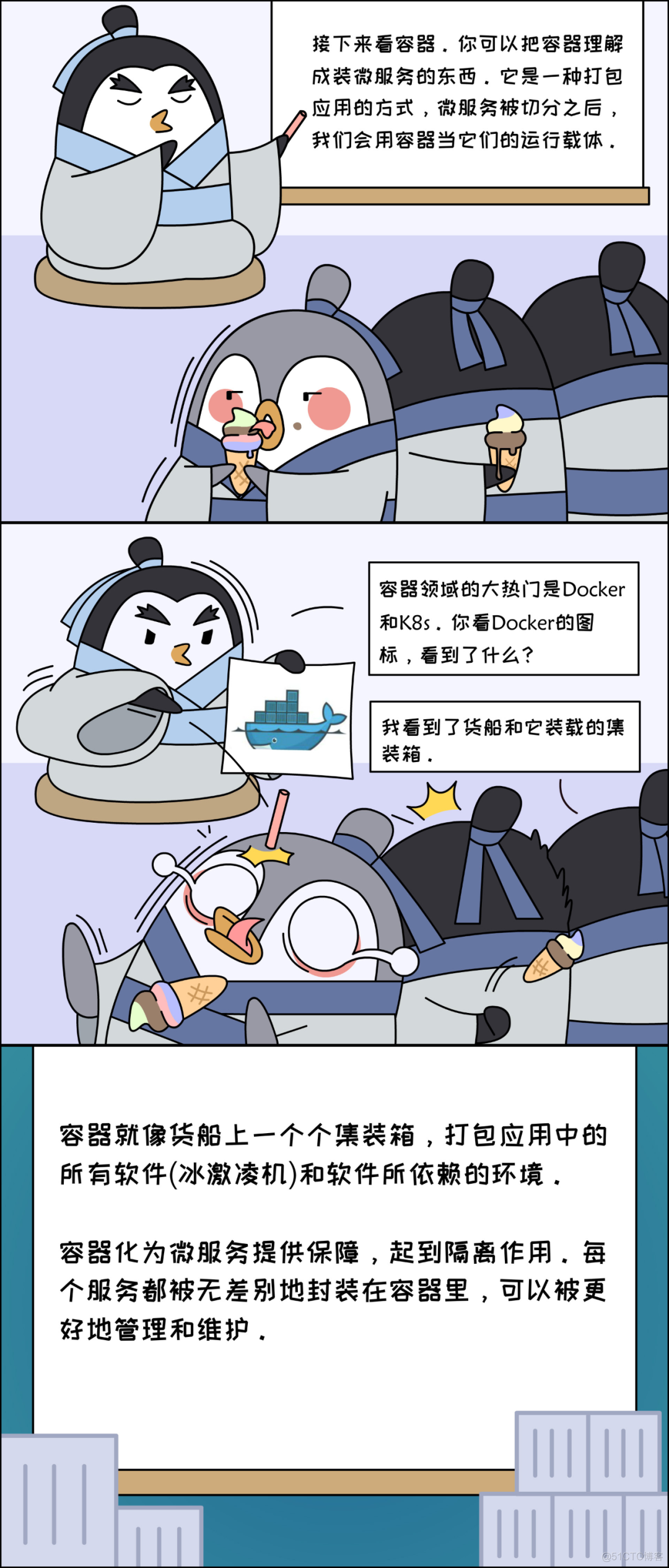 漫画| 一图带你看懂云原生_一图带你看懂云原生_04