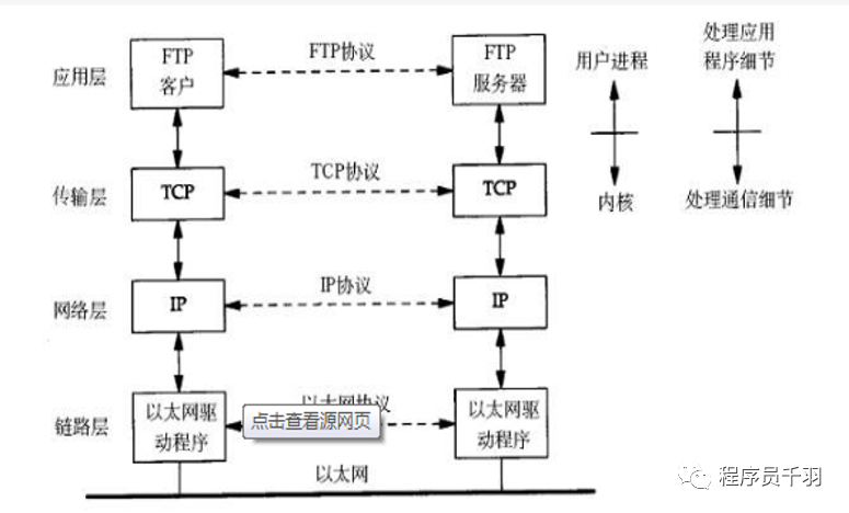 八股文！！_重传_04