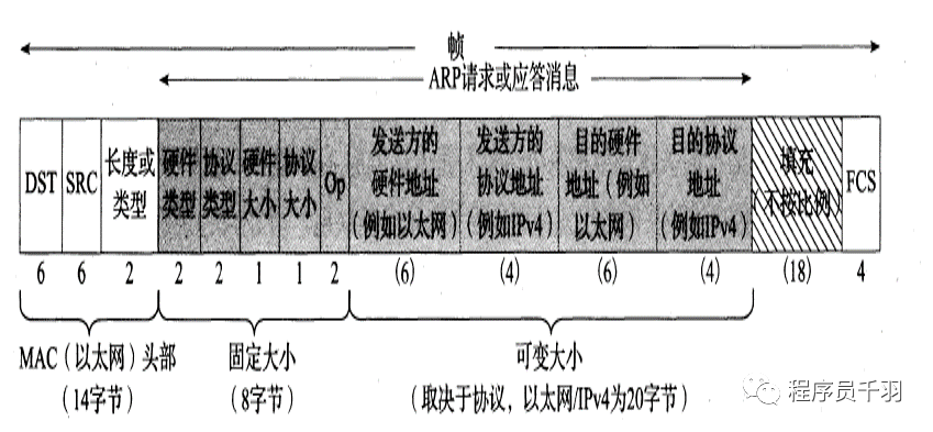 八股文！！_重传_06