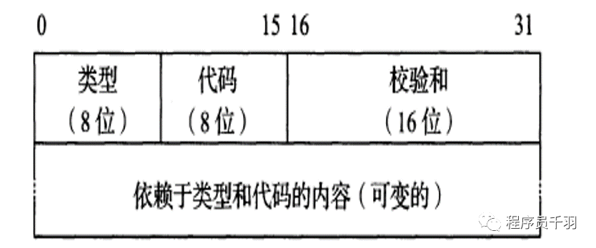 八股文！！_重传_14