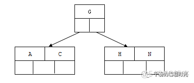 MySQL进阶笔记-01_mysql_04