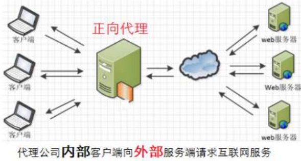 项目部署(一)_文件描述符_04