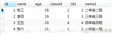 SQL 语句中 left join 后用 on 还是 where，区别大了！_数据库