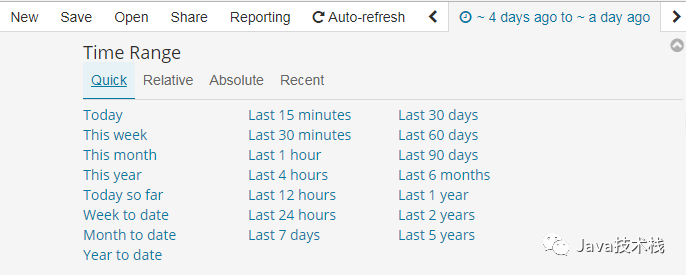 Kibana ，一张图等于千万行日志！_搜索_11