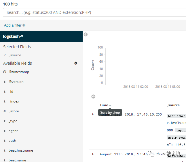 Kibana ，一张图等于千万行日志！_搜索_14