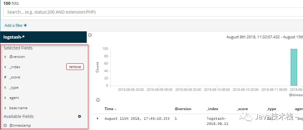 Kibana ，一张图等于千万行日志！_字段_20