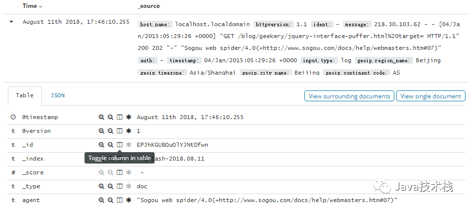 Kibana ，一张图等于千万行日志！_elasticsearch_24