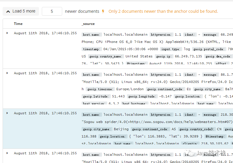 Kibana ，一张图等于千万行日志！_搜索_27