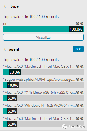 Kibana ，一张图等于千万行日志！_搜索_29