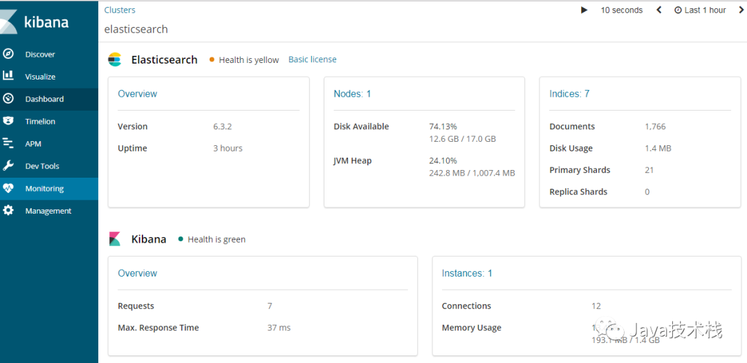 Kibana ，一张图等于千万行日志！_字段_37