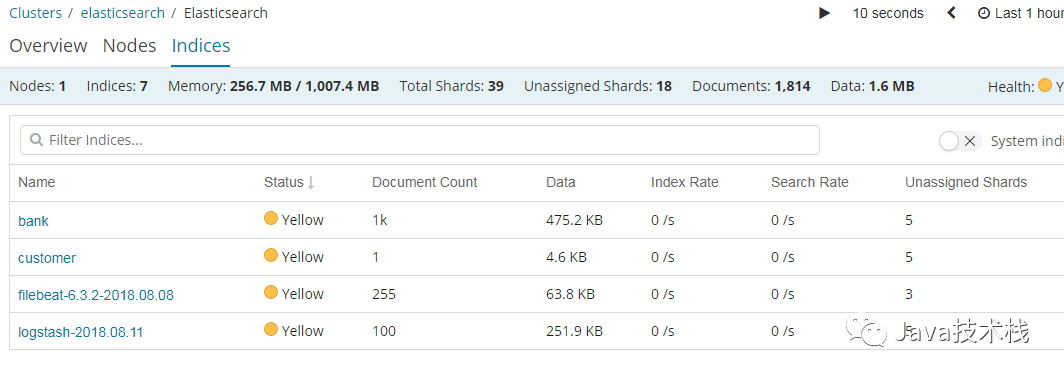 Kibana ，一张图等于千万行日志！_字段_38