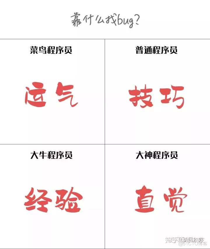 程序员的四个等级：菜鸟、普通、大牛、大神_产品经理_03