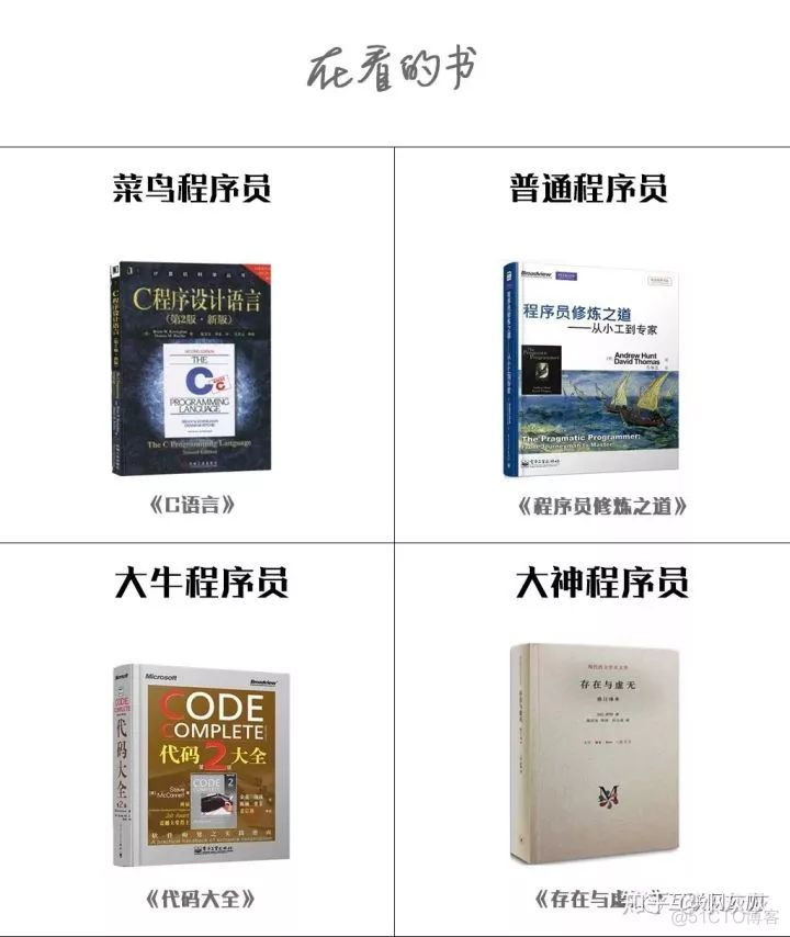 程序员的四个等级：菜鸟、普通、大牛、大神_二维码_06