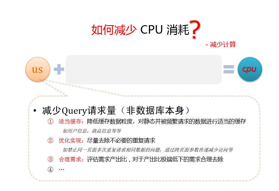 MySQL引起CPU消耗过大？千万别慌！_数据_08