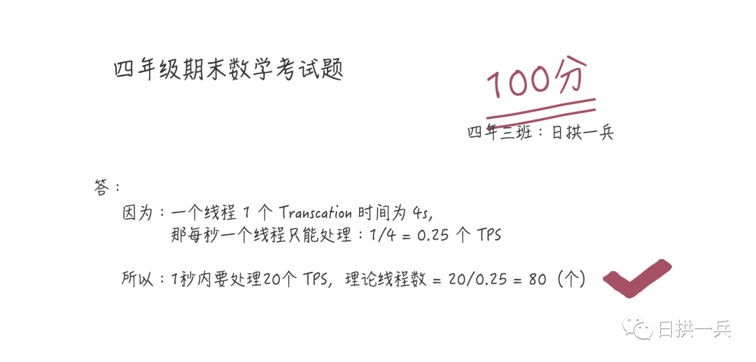 面试问我，创建多少个线程合适？_多线程_10