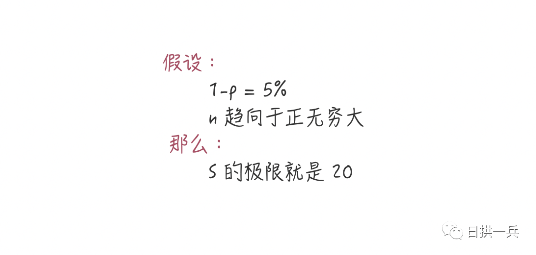 面试问我，创建多少个线程合适？_并发编程_13