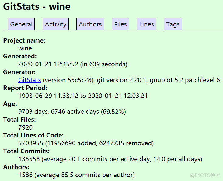 Wine - Wine Is Not an Emulator 项目是什么？_git_05