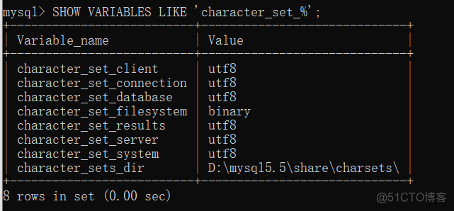 【mysql】常见问题解决方法_mysql常见问题解决方法