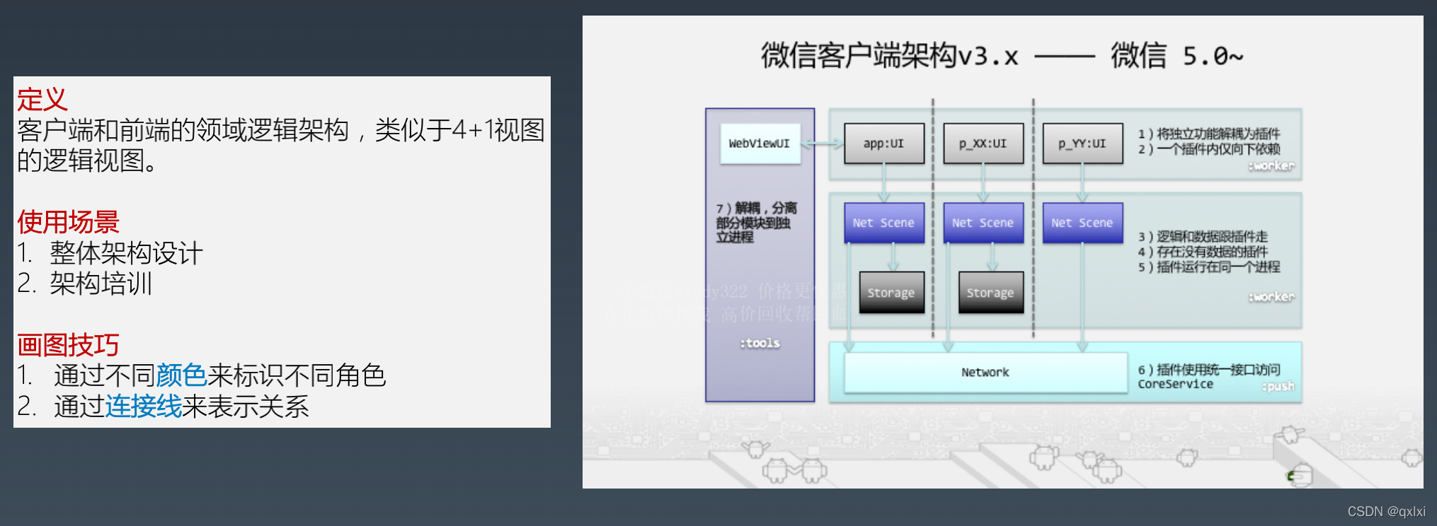 【架构实战营】模块一 2.如何画出优秀的架构图？_uml_05