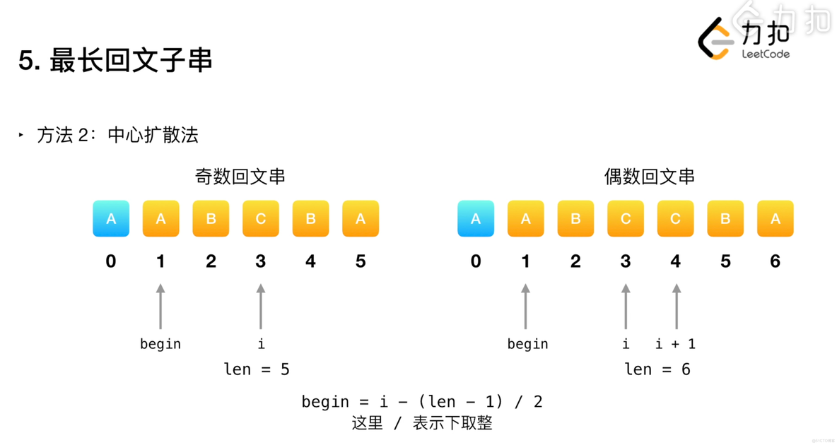 leetcode | 5. 最长回文子串_动态规划_05