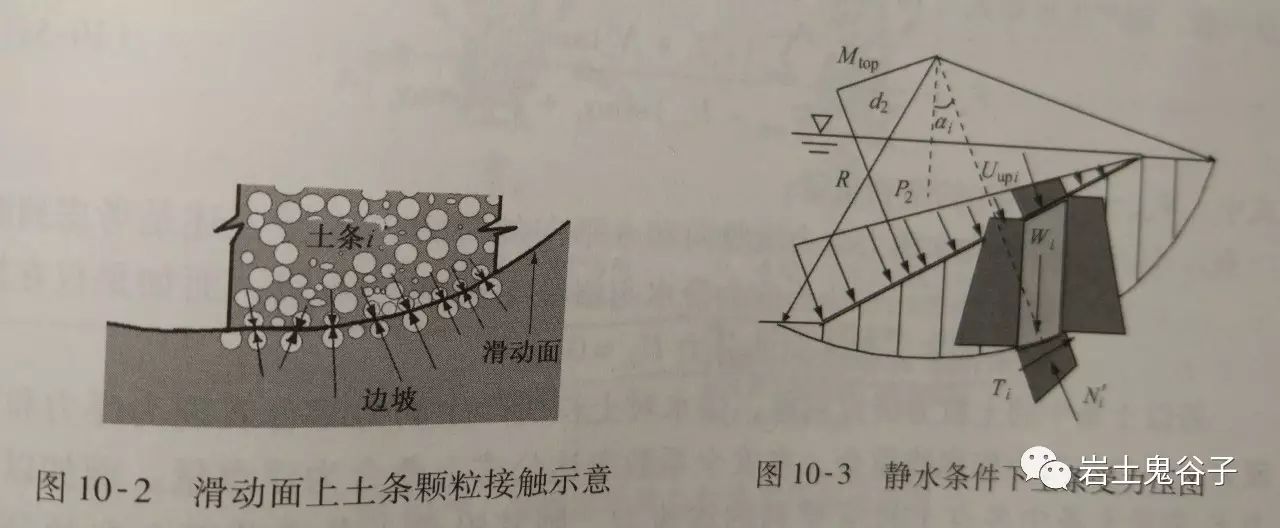 《土力学原理十记》笔记完结篇_人工智能_08