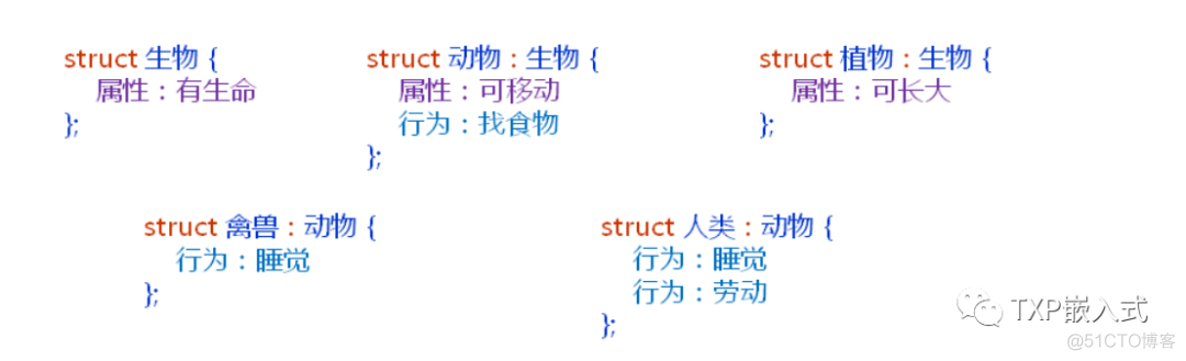 c++之面向对象介绍_面向对象_06