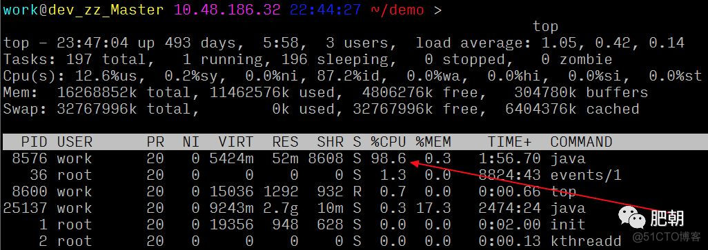 线上问题 CPU 飙高，怎么办？_java_03