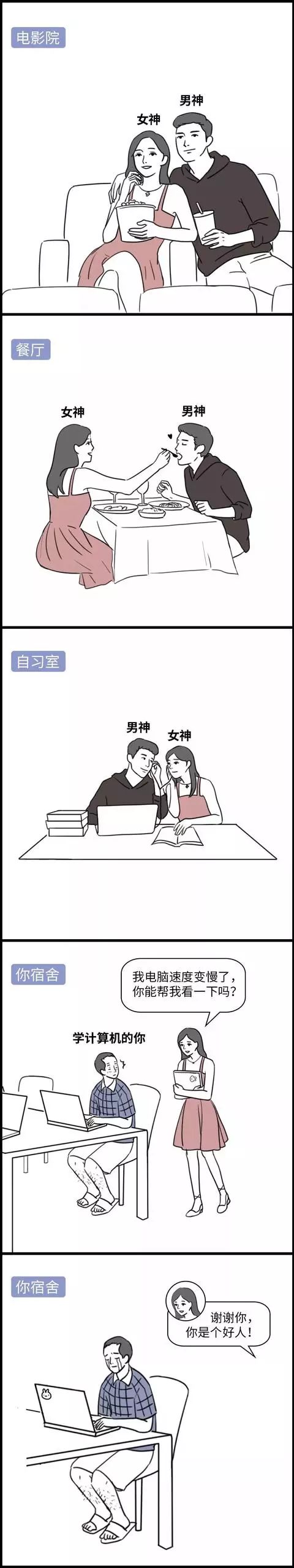 【漫画】计算机专业， 实在是太“南”了！_html_08