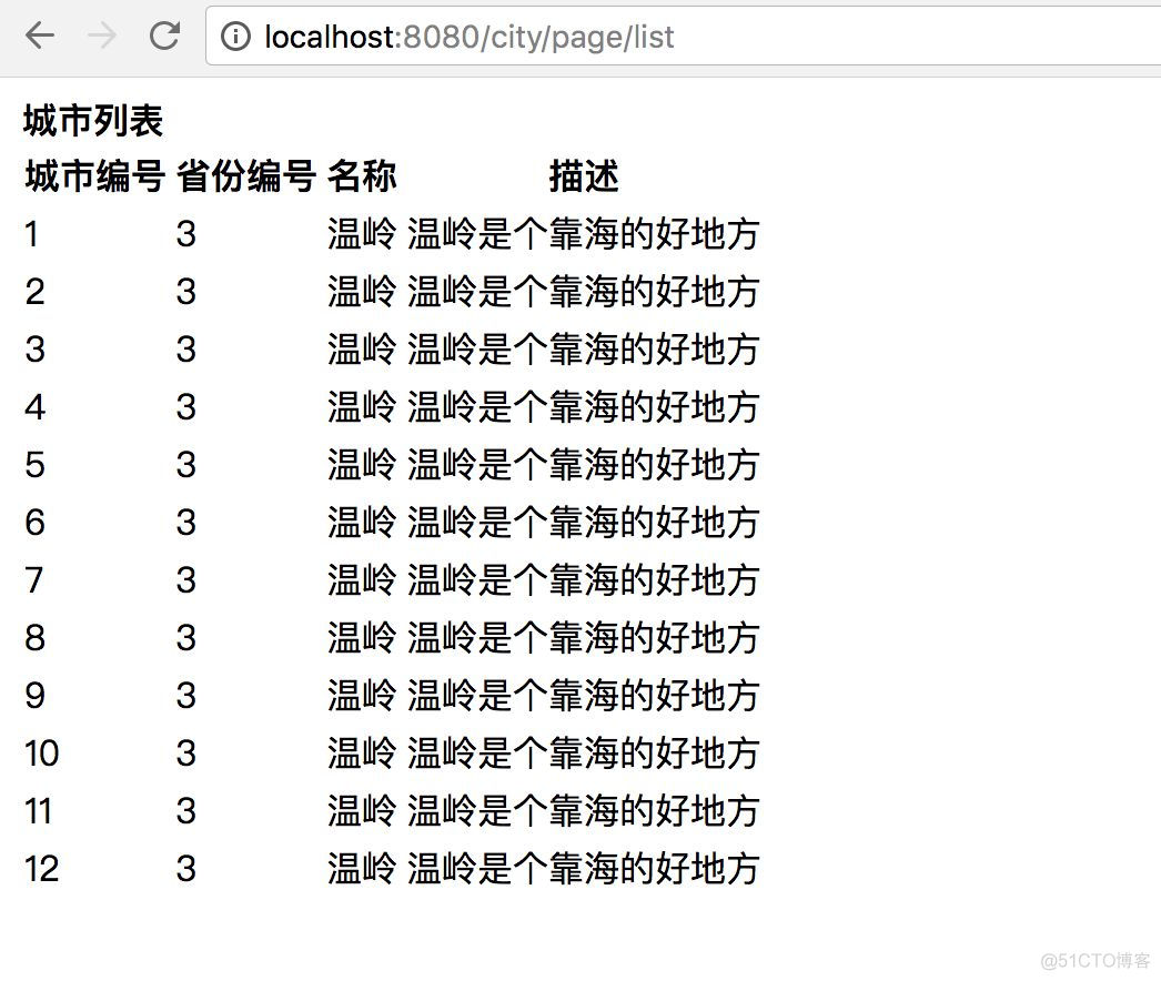 Spring Boot 2 快速教程：WebFlux 集成 Thymeleaf（五）_spring_04