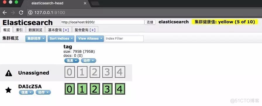 Elasticsearch 和插件 elasticsearch-head  安装详解_elasticsearch_04