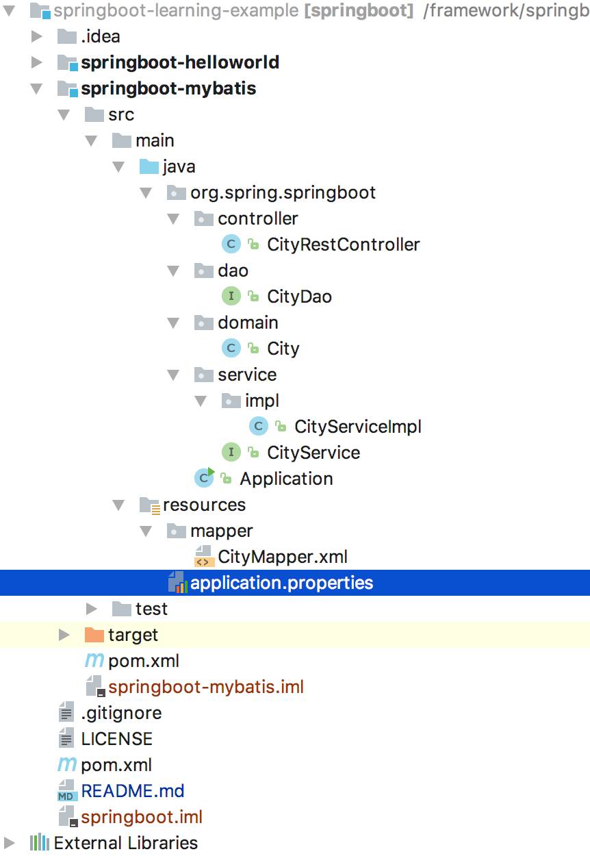 Springboot 整合 Mybatis 的完整 Web 案例_spring