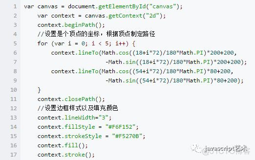 HTML5 canvas绘图基本使用方法（一）_javascript_11