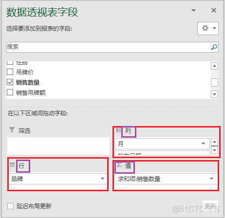 对比Excel，学习pandas数据透视表_数据_04