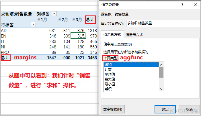 对比Excel，学习pandas数据透视表_python_05