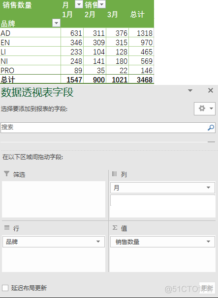 对比Excel，学习pandas数据透视表_desktop_07