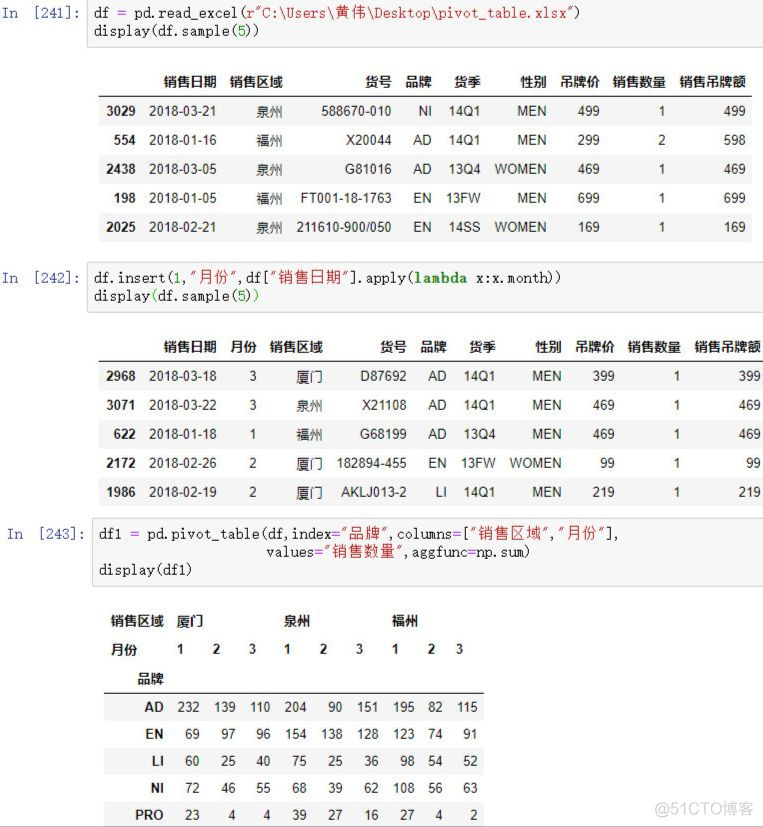 对比Excel，学习pandas数据透视表_数据_10