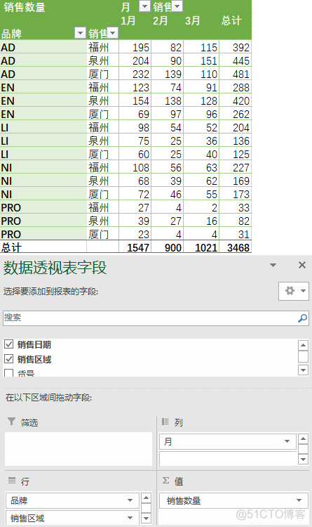 对比Excel，学习pandas数据透视表_python_11