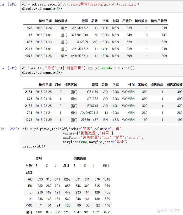 对比Excel，学习pandas数据透视表_数据_14