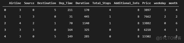 如何使用Python预测机票价格_python_14