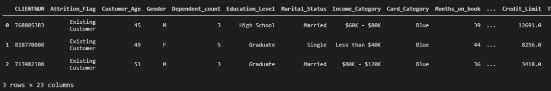Python 银行信用卡客户流失预测(kaggle)_python_02
