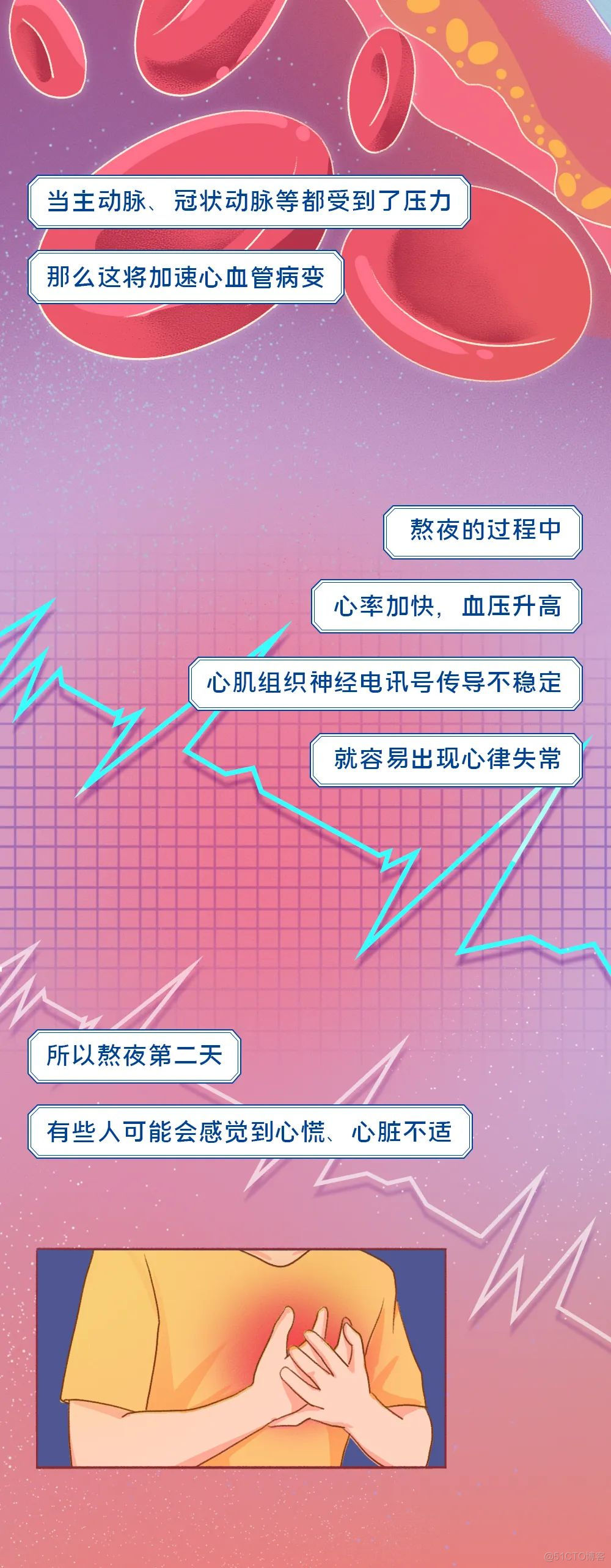 你以为Python程序员就不用关注这事了吗？_pythond_10