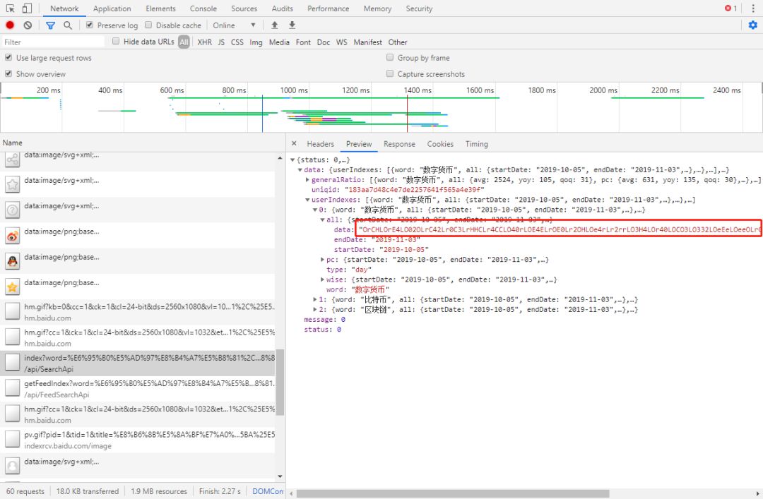 Python 百度指数突变点检测_python_03