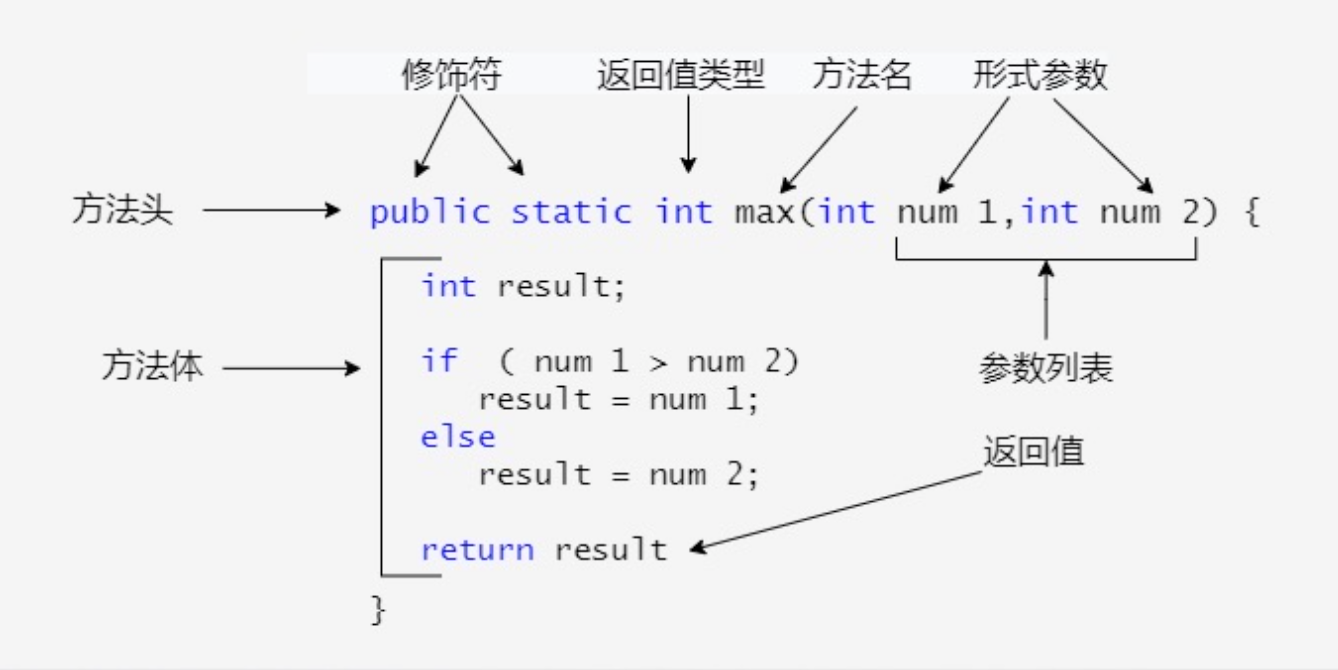 测试人员学Java入门指南_布尔表达式_34