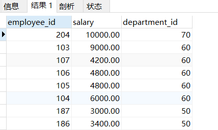 【mysql】order by排序_数据_04