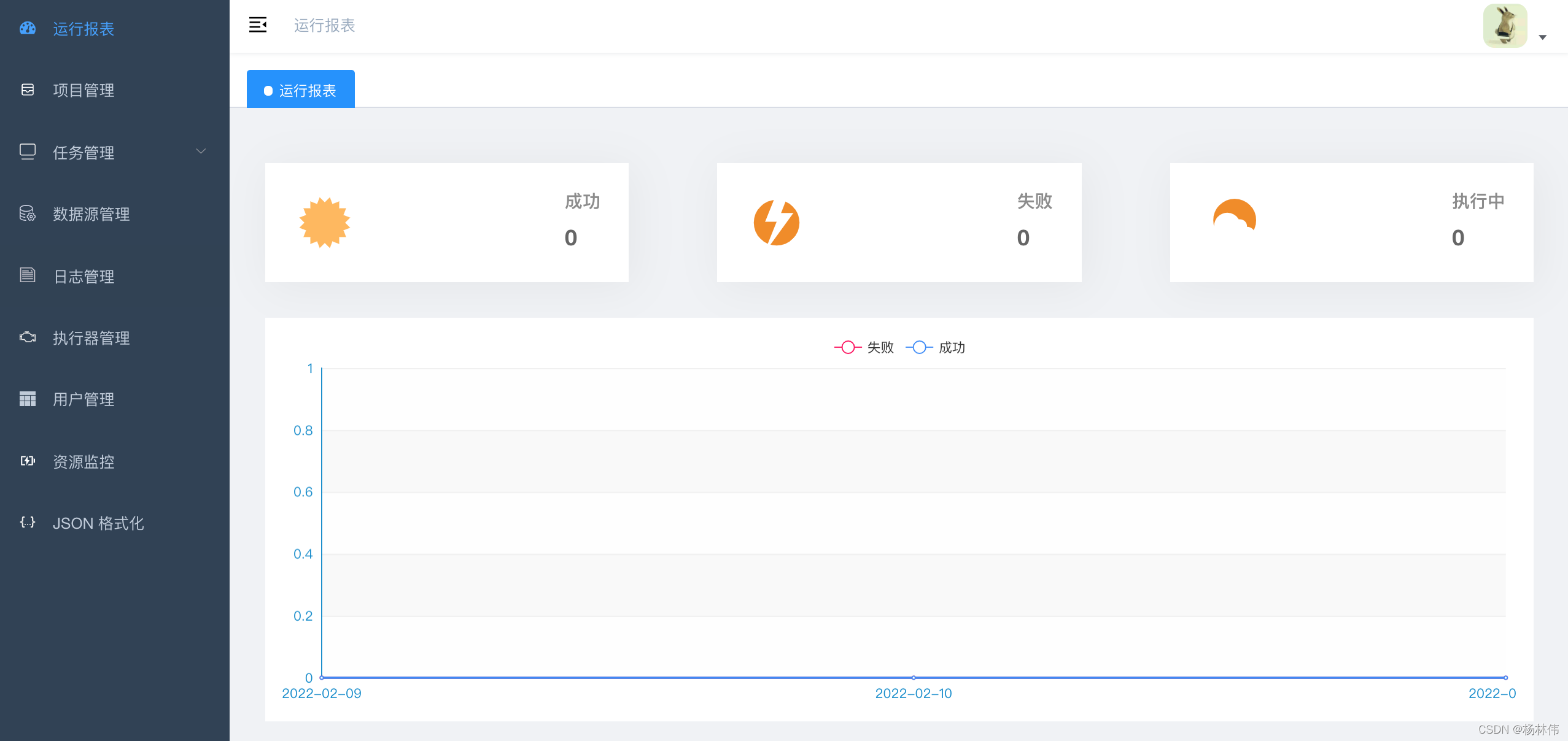 DataX教程（05）- DataX Web项目实践_数据同步_05