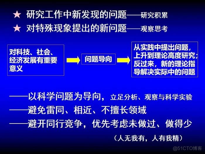 拿过3个重点、8个面上的专家：申请国家基金心得与体会_人工智能_13