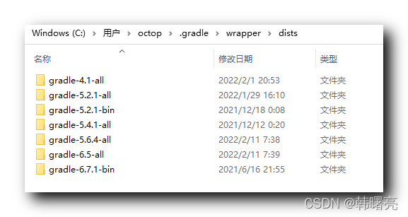 【Android Gradle 插件】Android Gradle 工程结构简介 ( Gradle 默认输出目录 | Gradle 配置目录 | gradlew 可执行文件 )_gradle_03