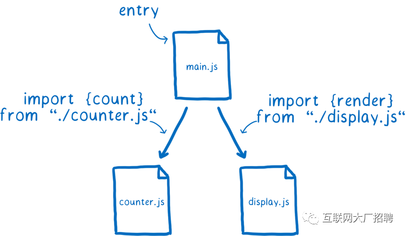 前端快报：np-更好更安全的npm publish_flutter_05