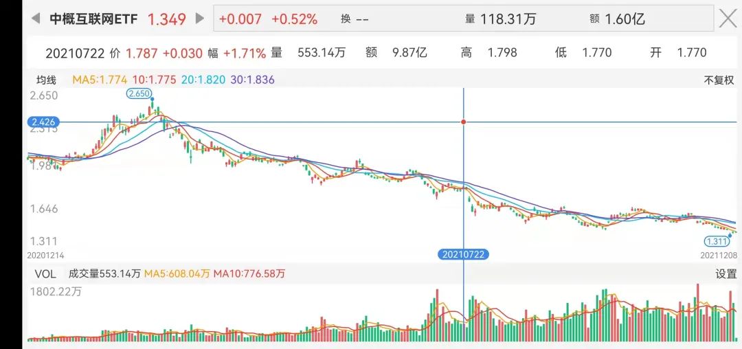 大裁员..._公众号_02